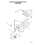 Diagram for 04 - Broiler & Oven Burner