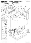 Diagram for 01 - Top And Console Parts