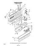 Diagram for 04 - Console