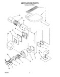 Diagram for 02 - Ventilation, Literature