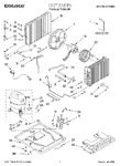 Diagram for 01 - Unit, Literature