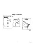 Diagram for 06 - Water System