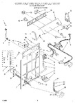 Diagram for 02 - Controls And Rear Panel