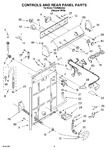 Diagram for 02 - Controls And Rear Panel Parts