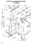 Diagram for 02 - Control And Rear Panel Parts