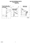 Diagram for 07 - Water System Parts