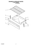 Diagram for 04 - Drawer & Broiler Parts