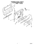 Diagram for 02 - Control Panel