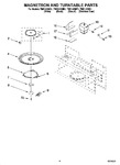 Diagram for 05 - Magnetron And Turntable Parts