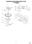 Diagram for 05 - Magnetron And Turntable Parts