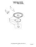 Diagram for 05 - Turntable Parts