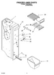 Diagram for 04 - Freezer Liner Parts