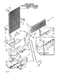 Diagram for 07 - Unit