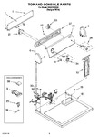 Diagram for 02 - Top And Console Parts