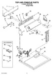 Diagram for 02 - Top And Console Parts