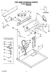 Diagram for 02 - Top And Console Parts