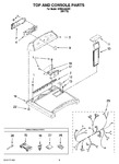 Diagram for 02 - Top And Console Parts