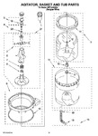 Diagram for 10 - Agitator, Basket And Tub Parts