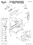 Diagram for 01 - Top And Console Parts