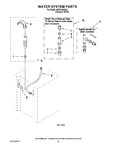 Diagram for 13 - Water System Parts