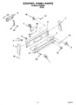 Diagram for 02 - Control Panel Parts