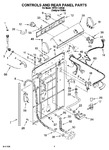 Diagram for 02 - Controls And Rear Panel Parts