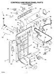 Diagram for 02 - Controls And Rear Panel Parts