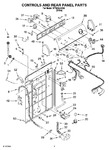 Diagram for 02 - Controls And Rear Panel Parts