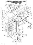 Diagram for 02 - Controls And Rear Panel Parts