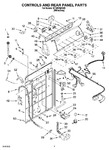 Diagram for 02 - Controls And Rear Panel Parts