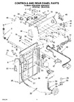 Diagram for 02 - Controls And Rear Panel Parts