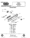 Diagram for 01 - Console