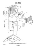 Diagram for 02 - Unit