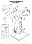 Diagram for 02 - Top And Console Parts