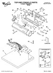 Diagram for 01 - Top And Console Parts