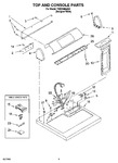 Diagram for 02 - Top And Console Parts