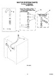 Diagram for 11 - Water System Parts