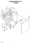 Diagram for 07 - Washer Cabinet Parts