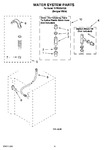 Diagram for 13 - Water System Parts