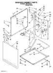 Diagram for 07 - Washer Cabinet Parts