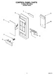 Diagram for 02 - Control Panel Parts