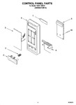 Diagram for 02 - Control Panel Parts