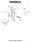 Diagram for 02 - Control Panel Parts