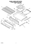 Diagram for 05 - Oven & Broiler Parts