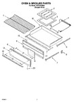 Diagram for 05 - Oven & Broiler Parts