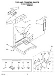 Diagram for 02 - Top And Console Parts