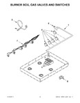 Diagram for 02 - Burner Box, Gas Valves And Switches