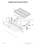 Diagram for 04 - Drawer And Broiler Parts