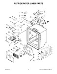 Diagram for 03 - Refrigerator Liner Parts