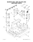 Diagram for 02 - Burner Box, Gas Valves And Switches Parts